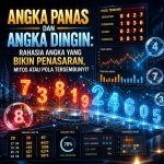 Togel Online